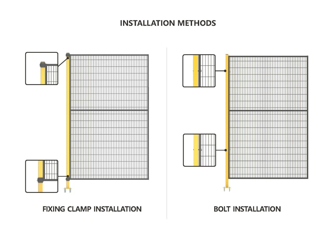 Yellow Coloer Industrial Warehouse Protection Guarding Safety Fence Panel Suppliers